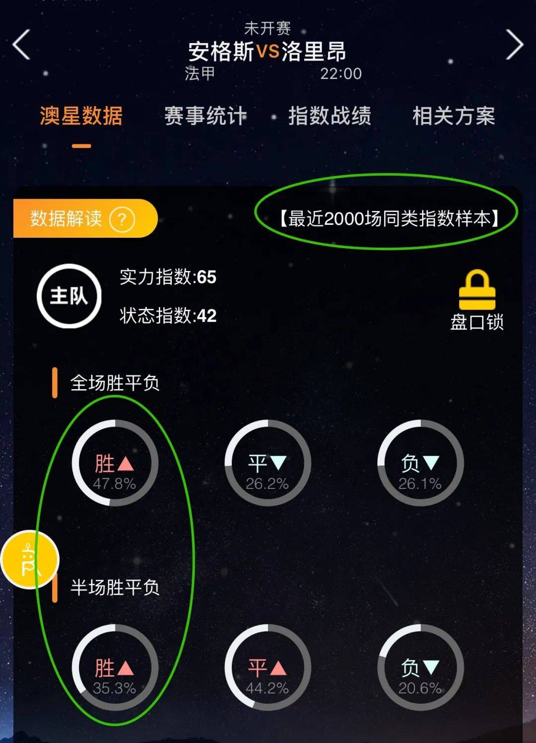 球智慧总