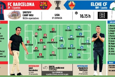 策略与轮胎 策略与轮胎